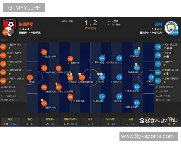 曼城4-1战胜多特全场数据分析射门与得分机会对比显优势 曼城4-1战胜多特全场数据分析射门与得分机会对比显优势
